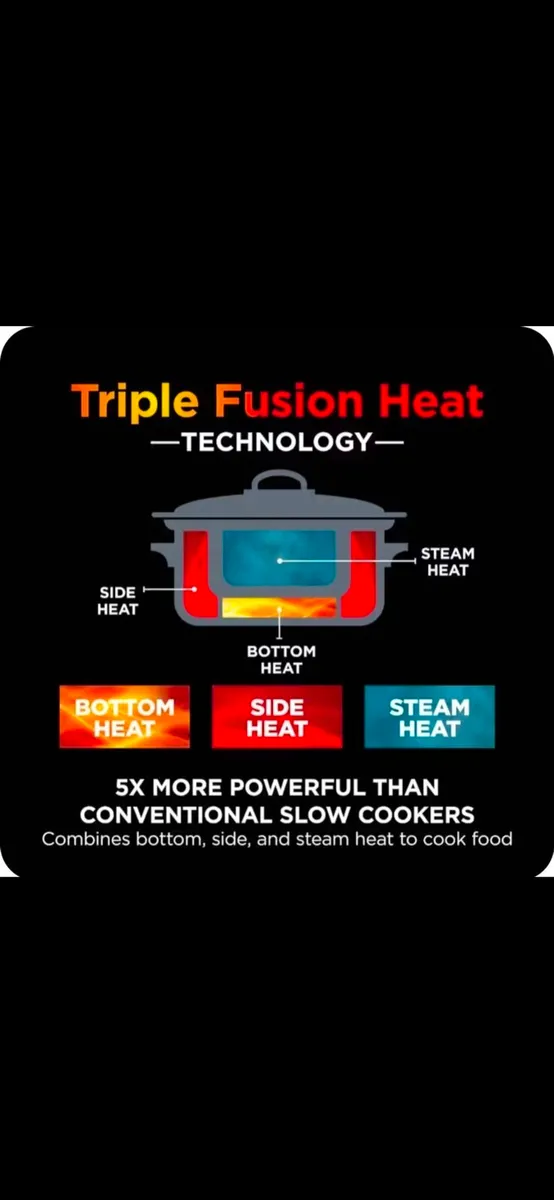 Ninja Foodi 8-in-1 PossibleCooker Slow Cooker - Image 3