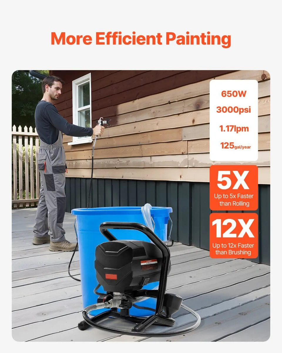 Stand Airless Paint Sprayer, 650W High Efficiency - Image 3