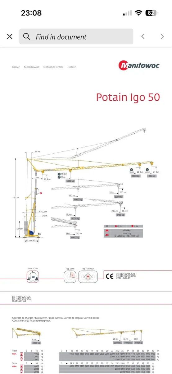 Self erecting tower crane - Image 1