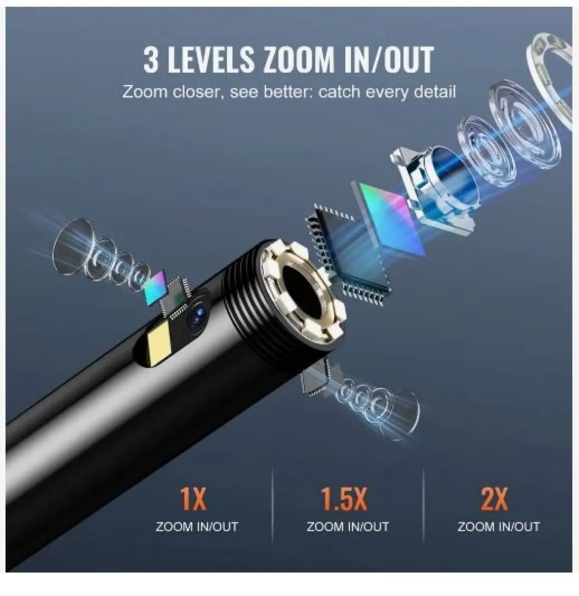 Endoscope Camera with Lights - Image 2