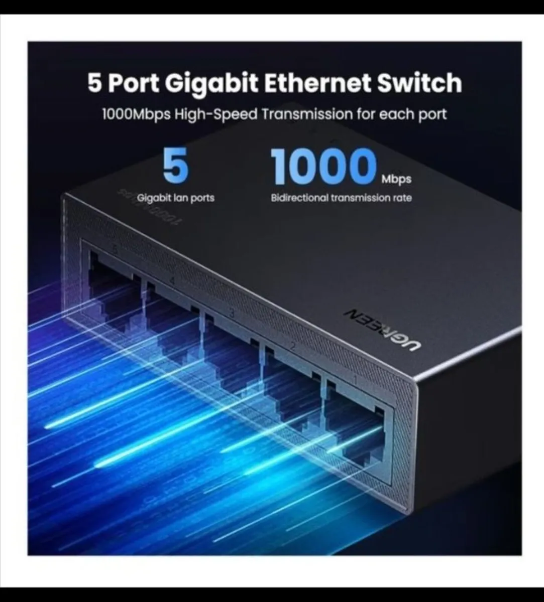 UGREEN Network Switch - Image 3