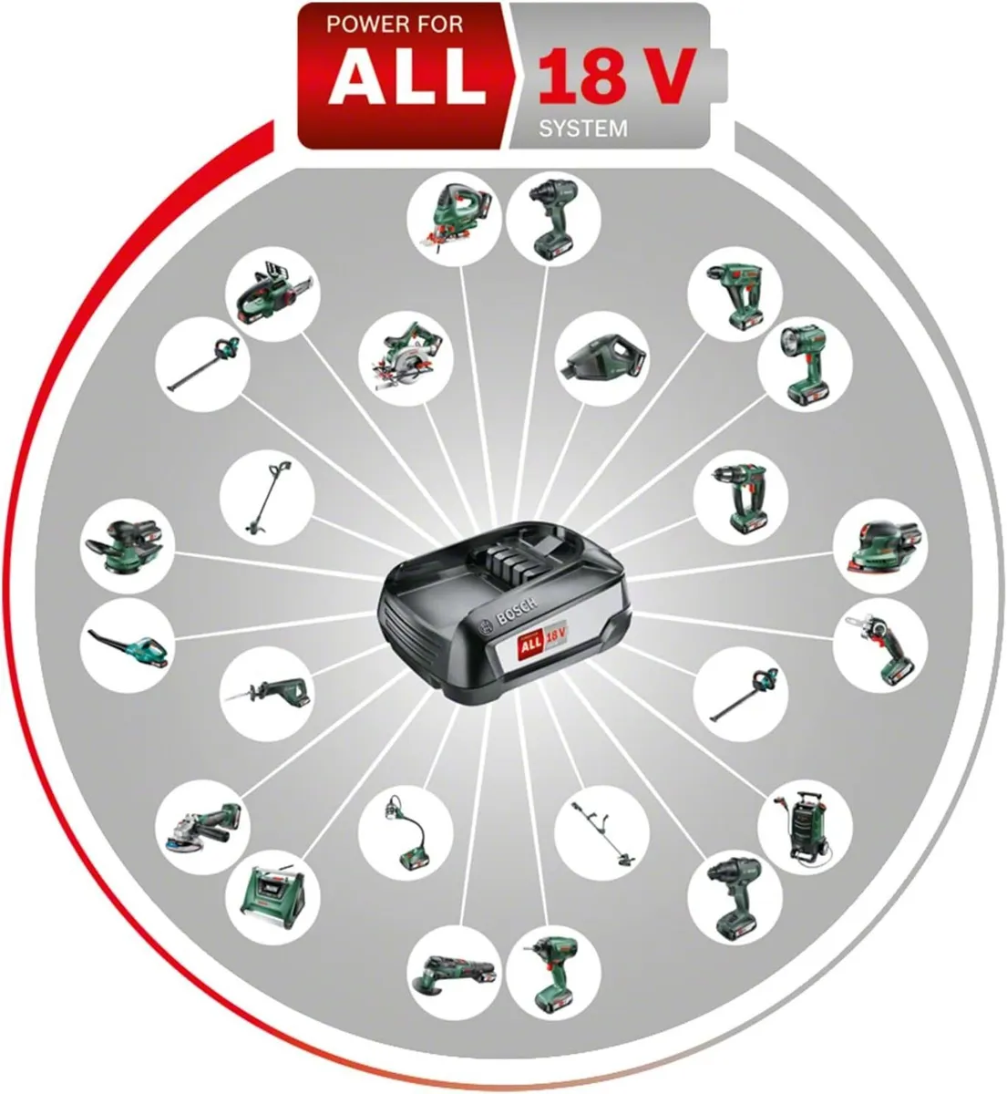 Cordless Pruner UniversalChainPole 18 (battery - Image 3