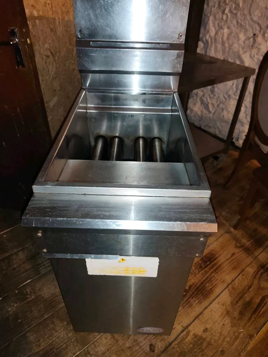 Equipment - Image 1