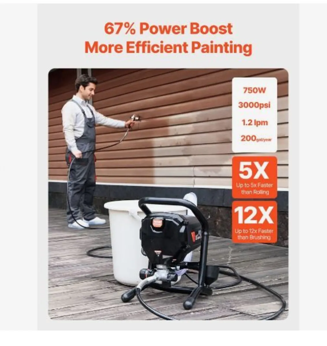 Stand Airless Paint Sprayer, 750W - Image 2