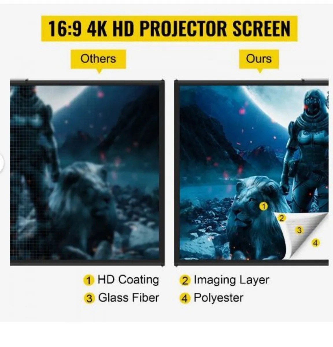 Tripod Projector Screen with Stand 100inch - Image 3