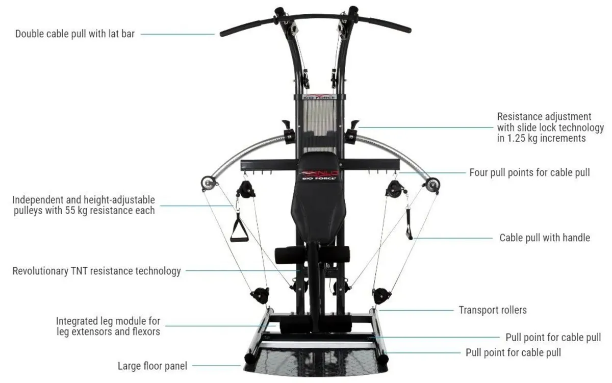 Finnlo Bio Force Multi Gym - Image 1