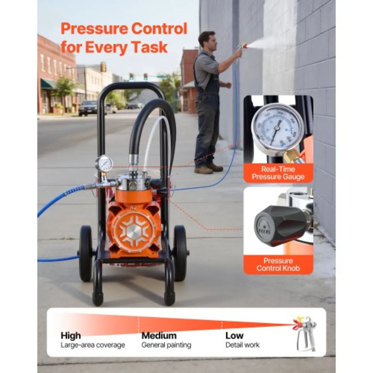 Diaphragm Airless Paint Sprayer, 900 W Efficient C - Image 3