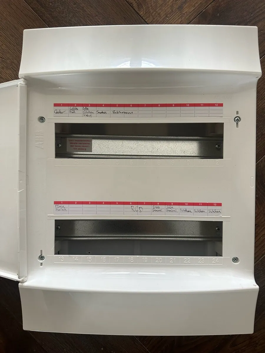 Fuse Box / Distribution Box / Consumer unit - Image 1