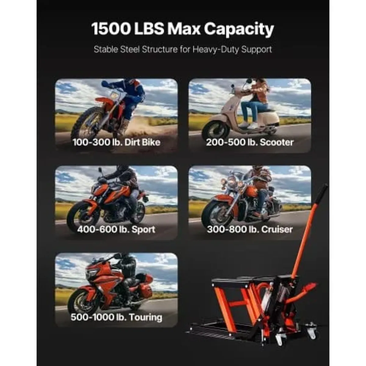 Motorcycle Lift, 1500lbs Weight Capacity, Hydrauli - Image 4