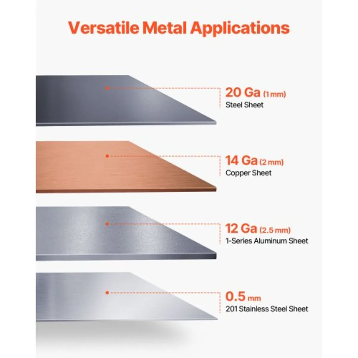 Box and Pan Brake, 305 mm/12 inch Sheet Metal Bend - Image 3