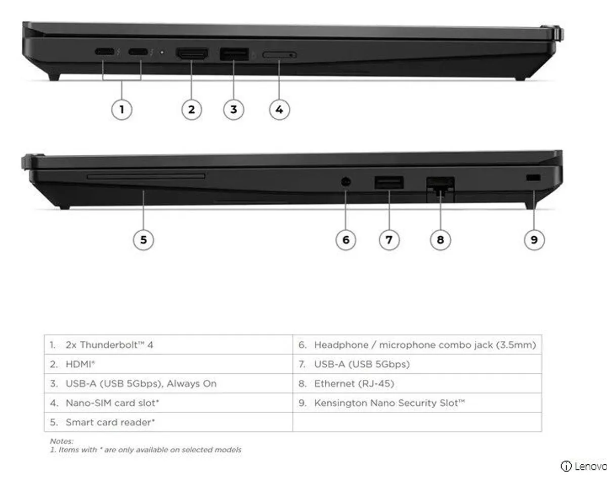 Levovo T16 High Spec Laptop - Image 3