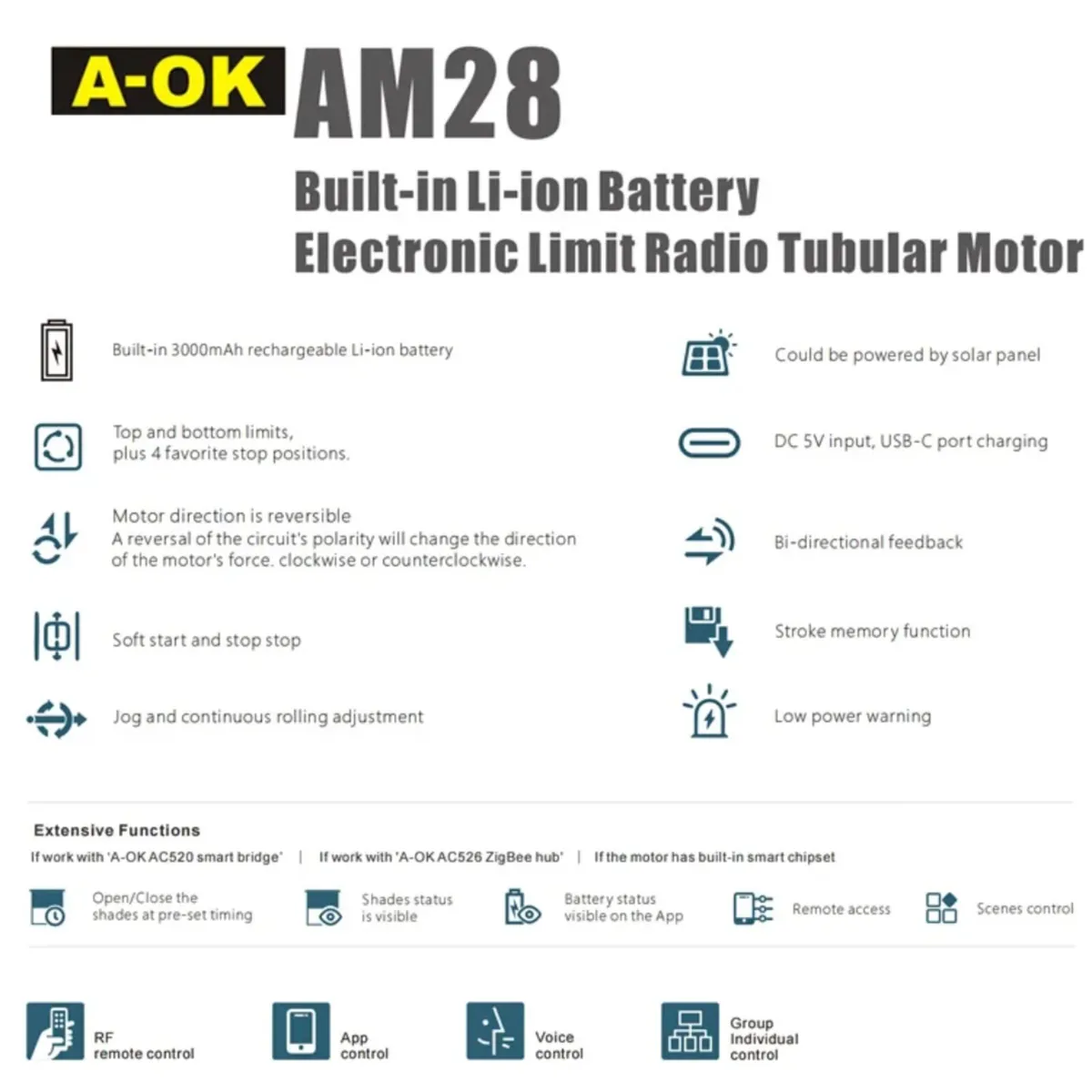 A-OK AM28 Tubular motor - Image 2
