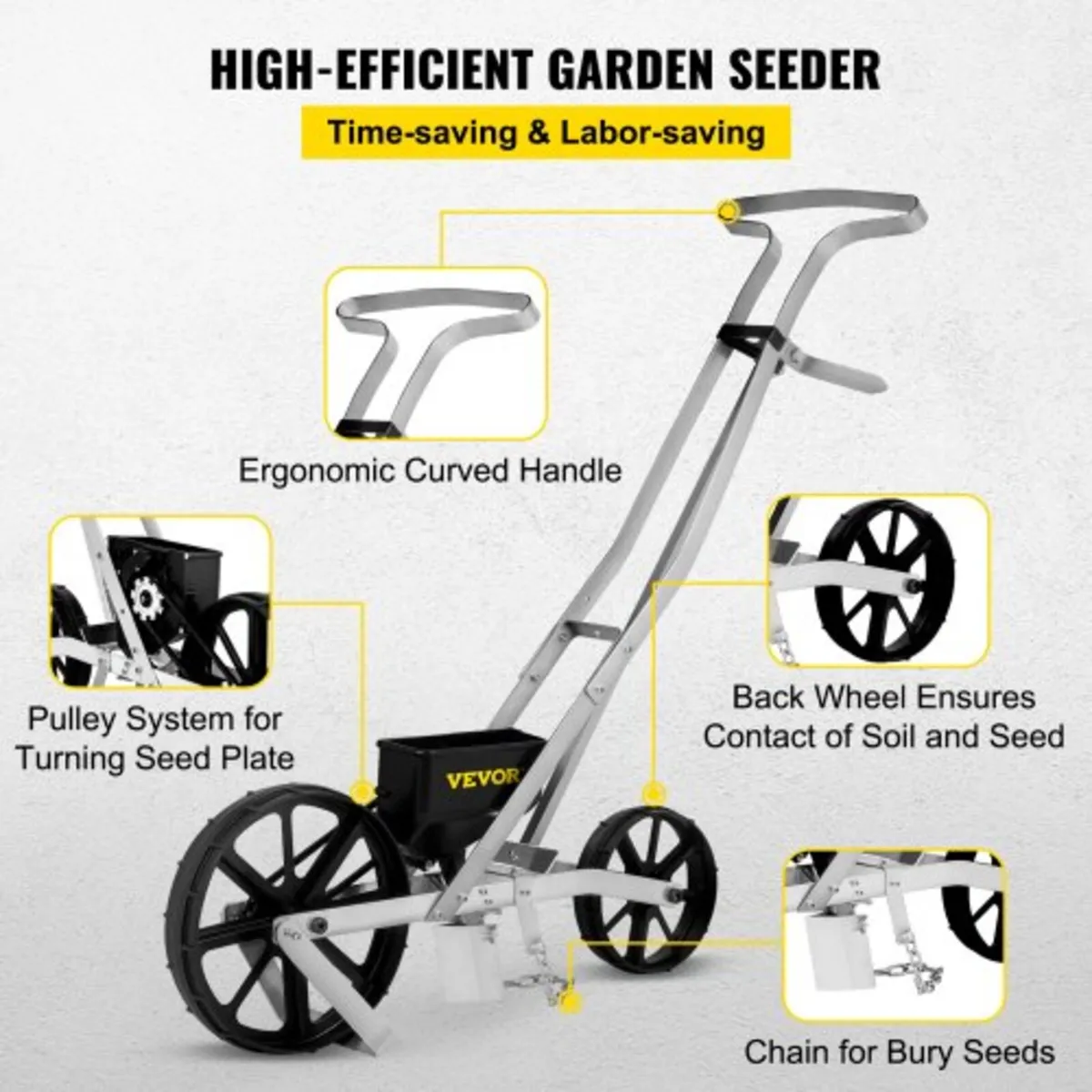 Garden Seeder, Metal Precision Garden Push Seeder - Image 3