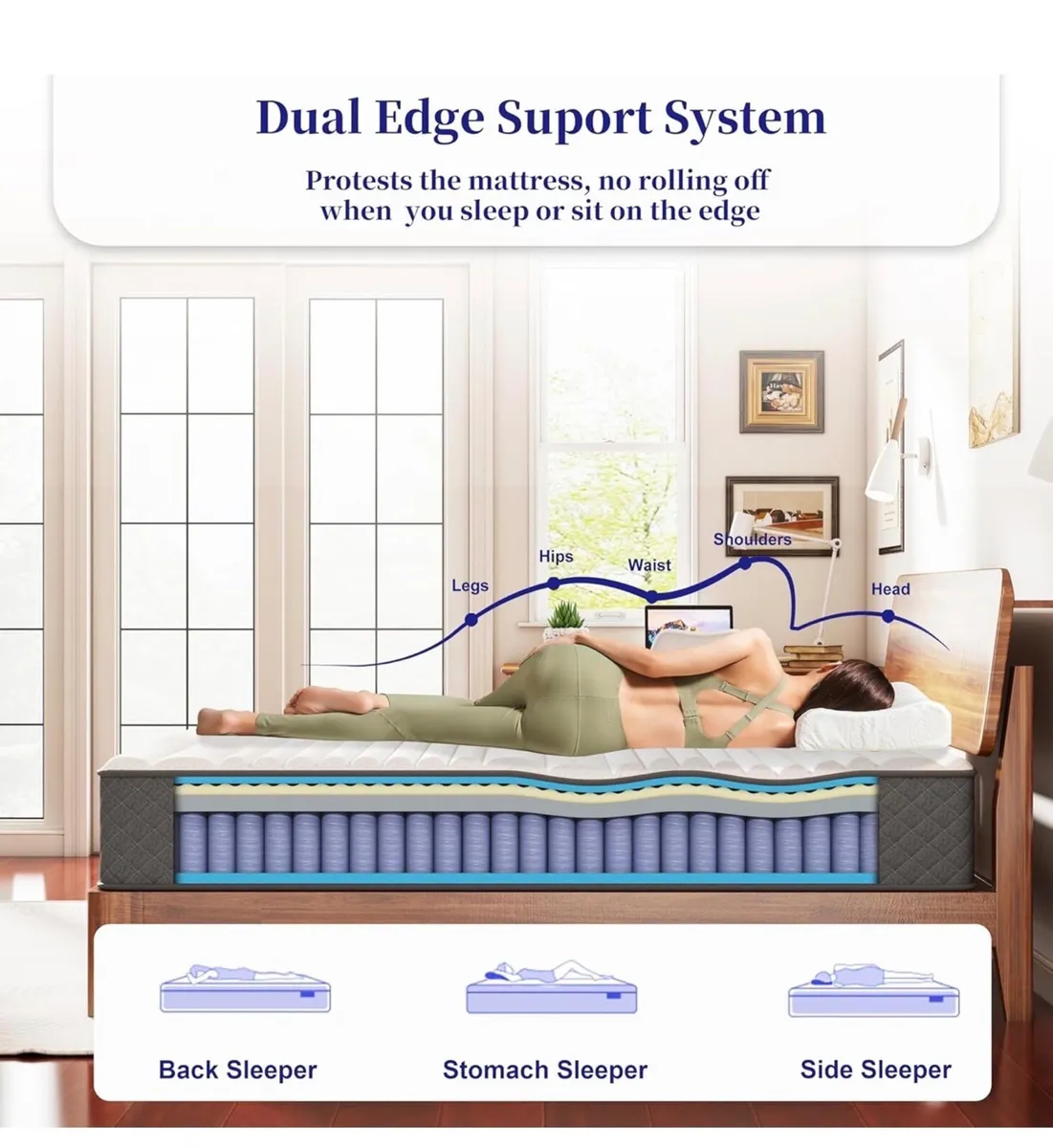 12 Inch Double Mattress, 7-Zone Hybrid Double Bed - Image 4