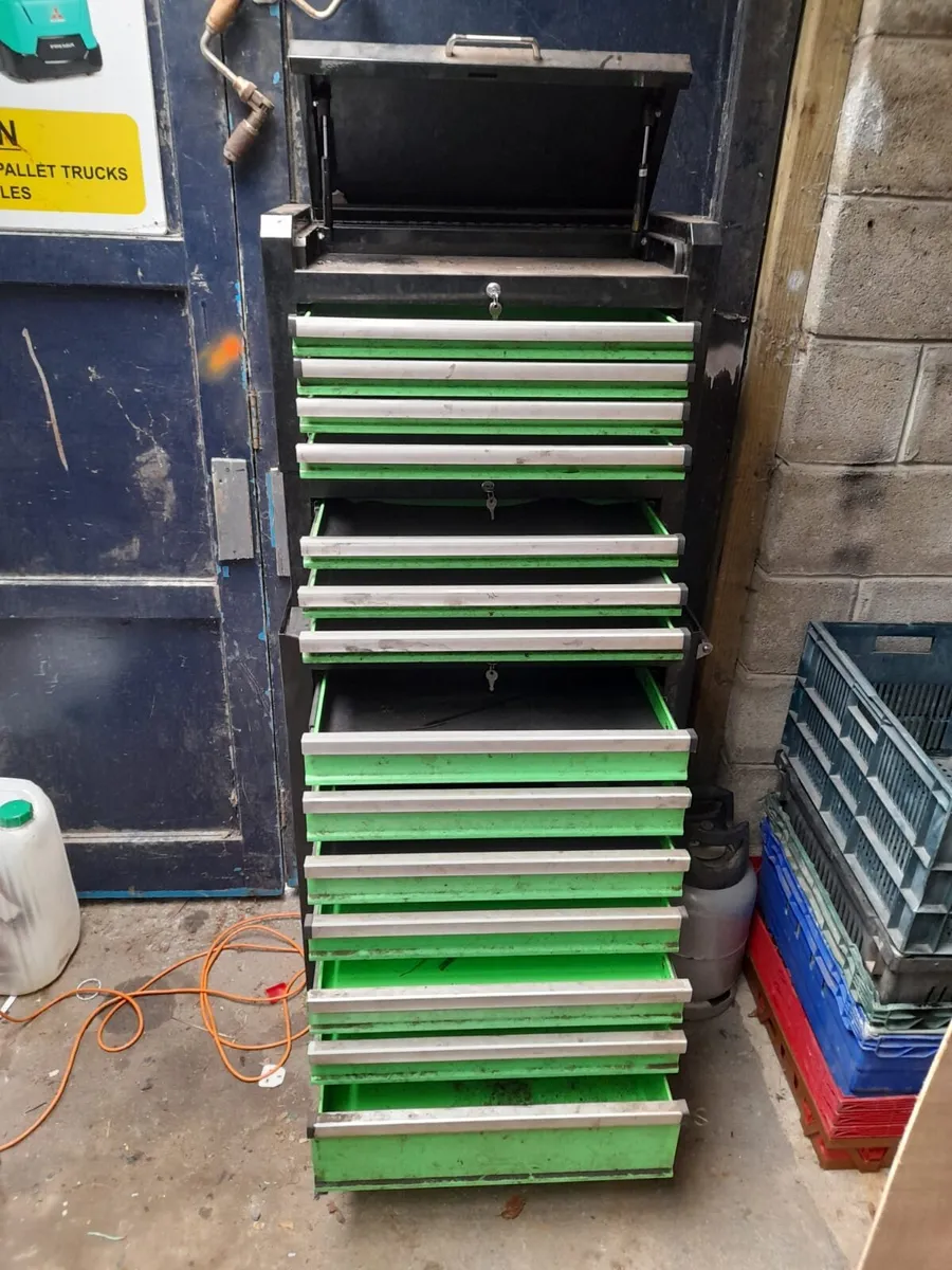 Snap-on toolbox - Image 1