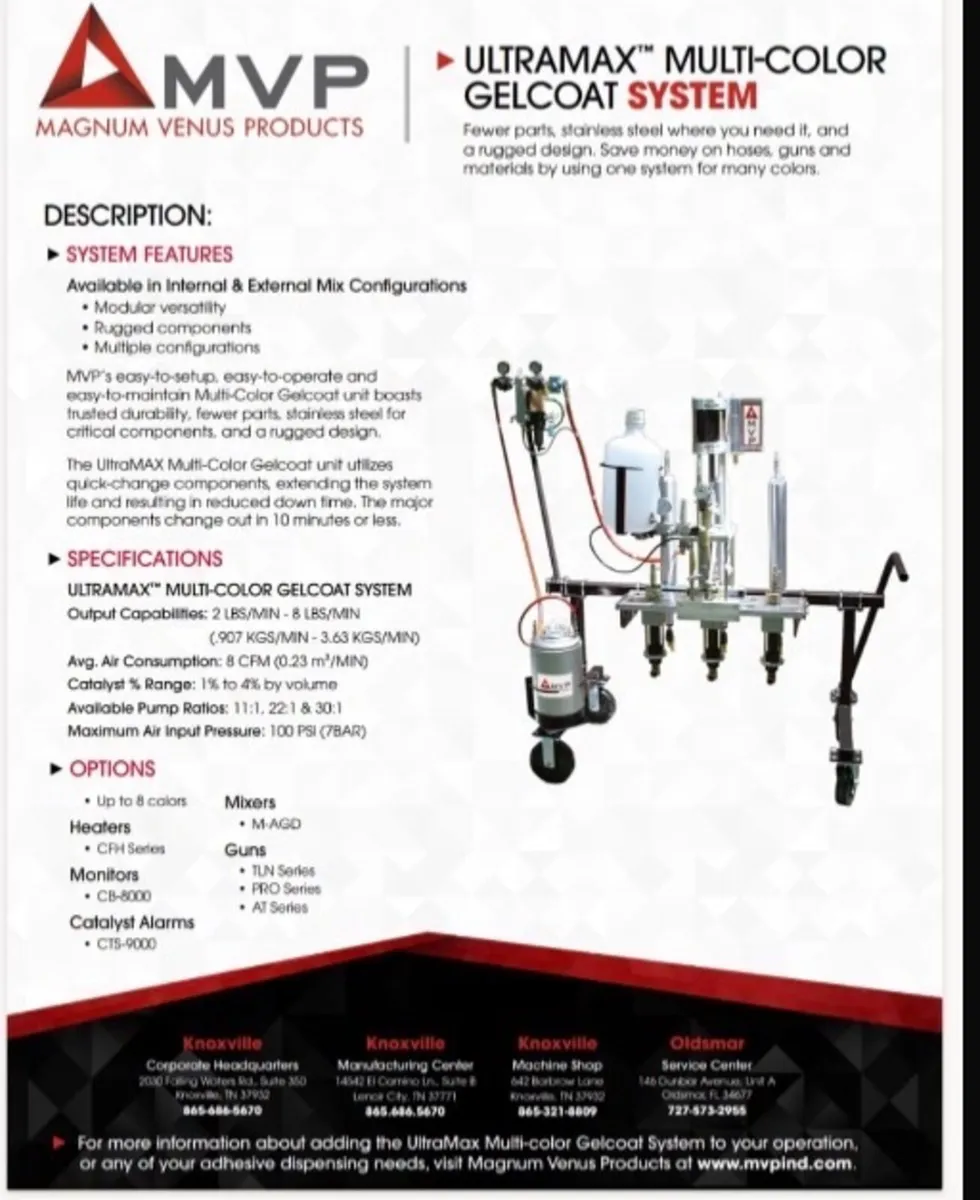 MVP (Graco) Multi Colour Gel Coat System - Image 2