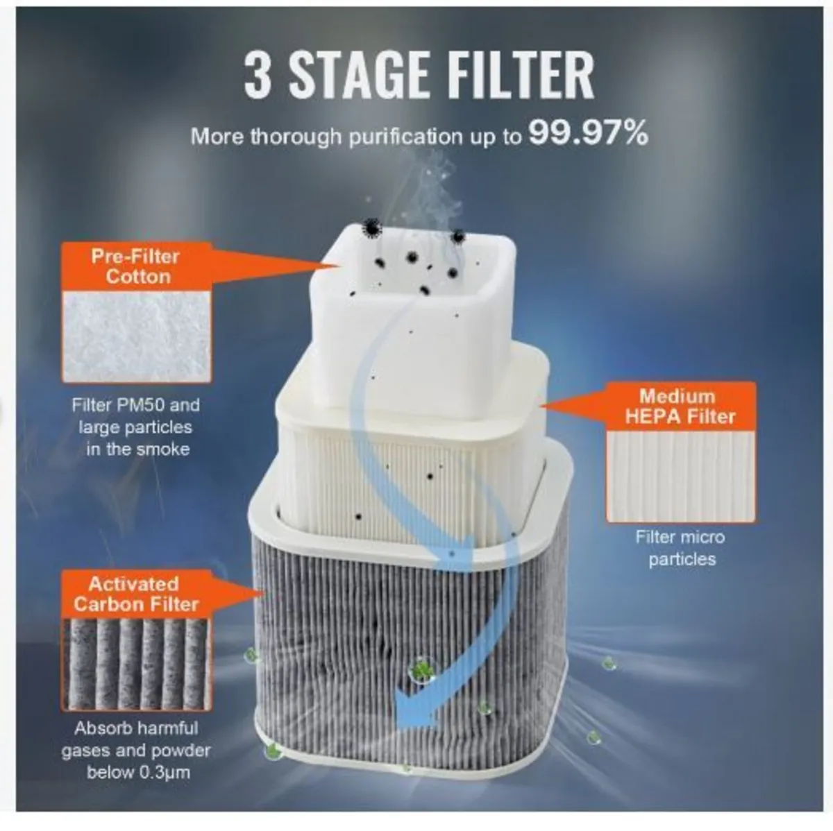 150W Soldering Fume Smoke Extractor 3-Stage - Image 4