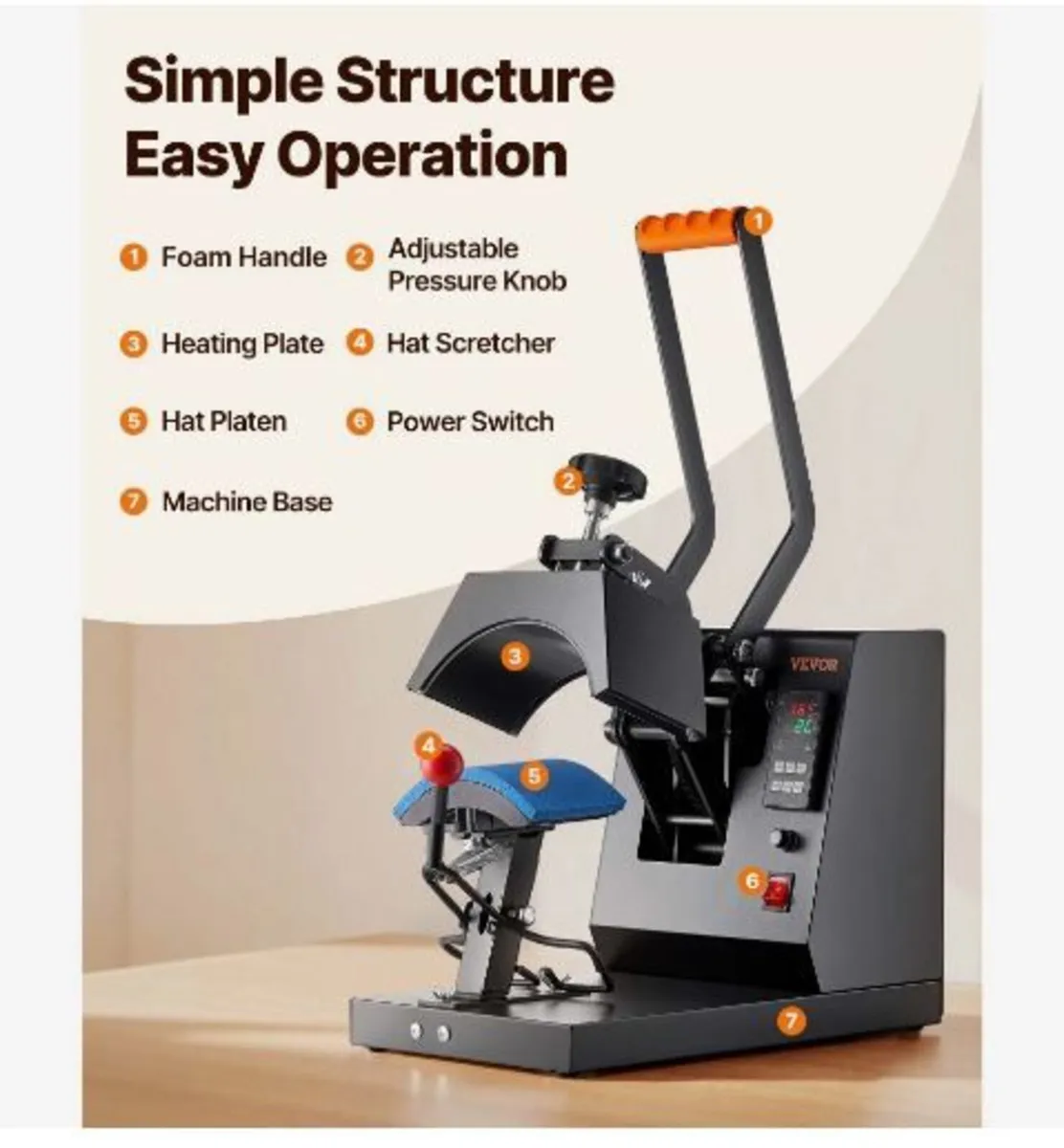 Hat Heat Press, 4-in-1 Cap Heat Press Machine - Image 3