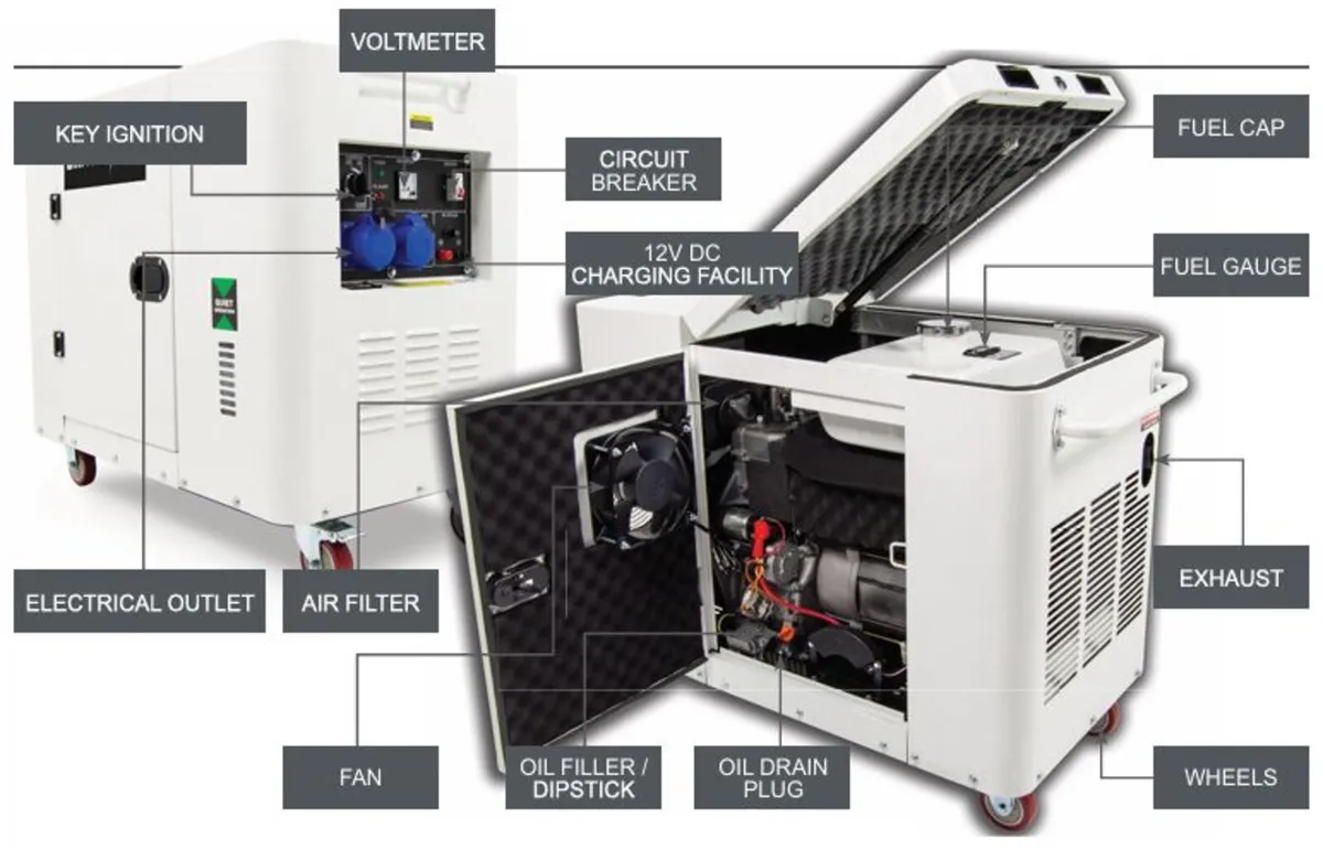 10KVA Semi-Enclosed Diesel Generator - Image 1
