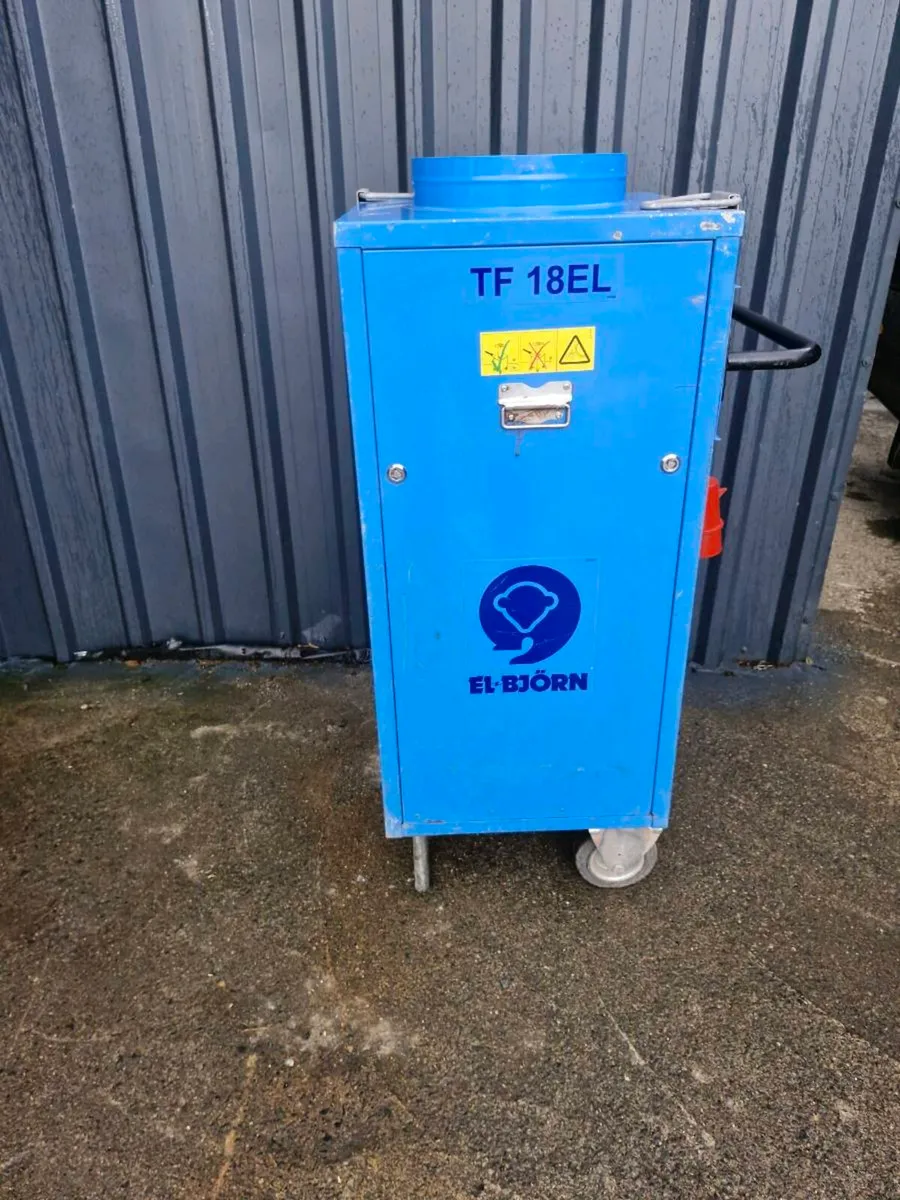 3 Phase 18kW 360° Fan Heater - Image 4