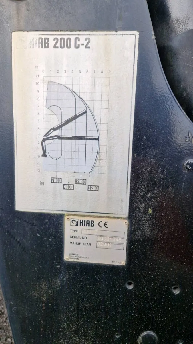Hiab 200c - Image 4