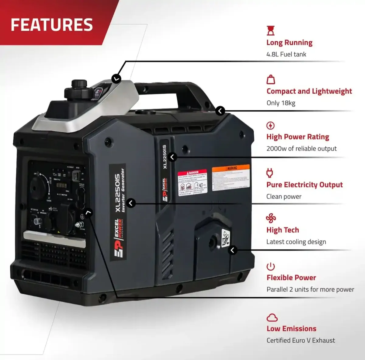BRAND NEW Pro Power 2kW Inverter Generator PS2250 - Image 2