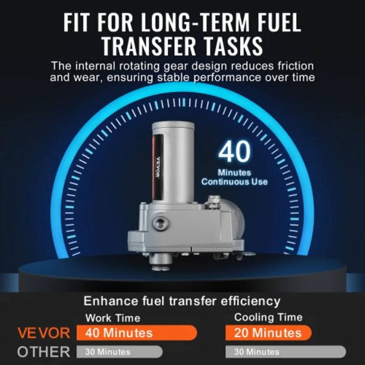 Fuel Transfer Pump, 12V DC 57L/min(15 GPM) 149W(1/ - Image 2