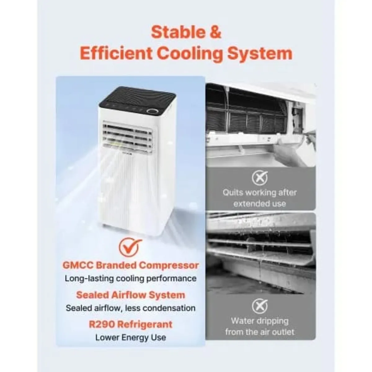 Air Conditioner, 9000 BTU 2.6kW 3-in-1 Standing Co - Image 4