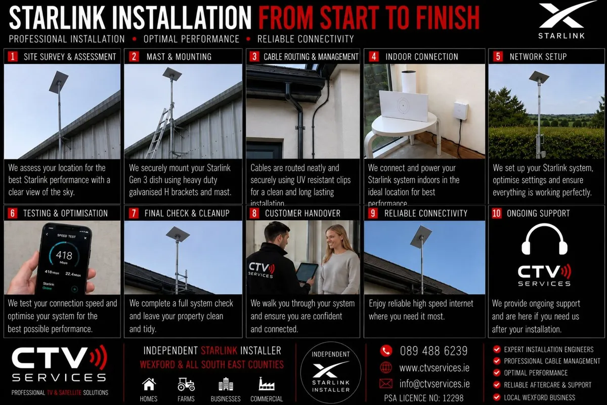 Starlink Install Experts | Wexford & South East - Image 1