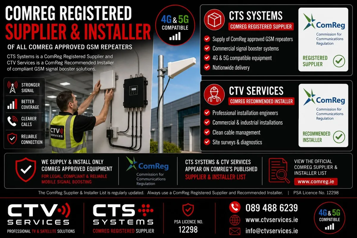 GSM Mobile Signal Booster Repeater Installer - Image 1