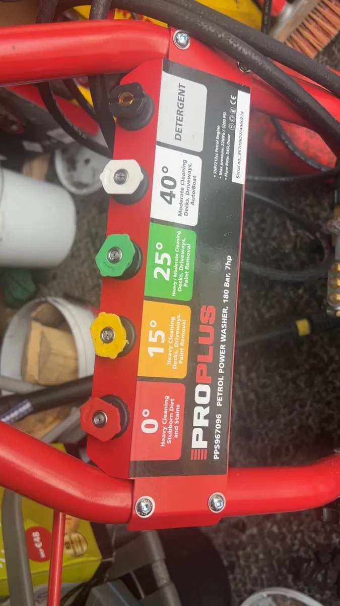 Powerwasher - Image 2