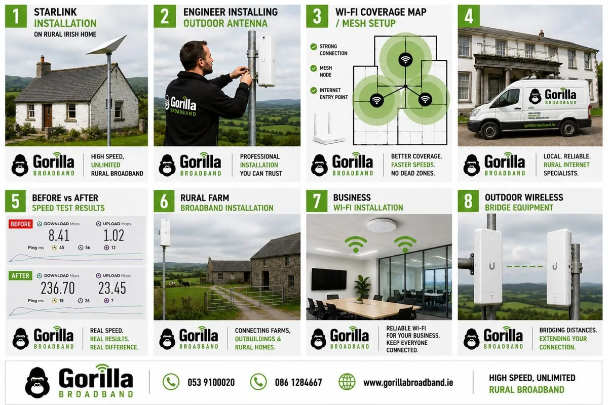 Gorilla Broadband Local Wexford Internet Provider - Image 1