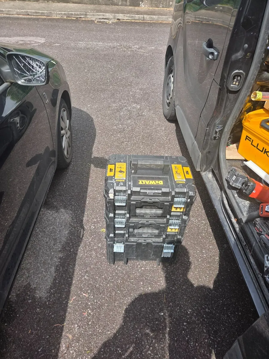 Dewat tools - Image 2