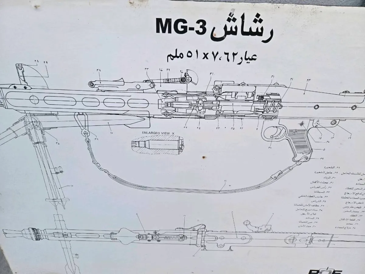 Mg3 Machine Gun Training Diagram - Image 3