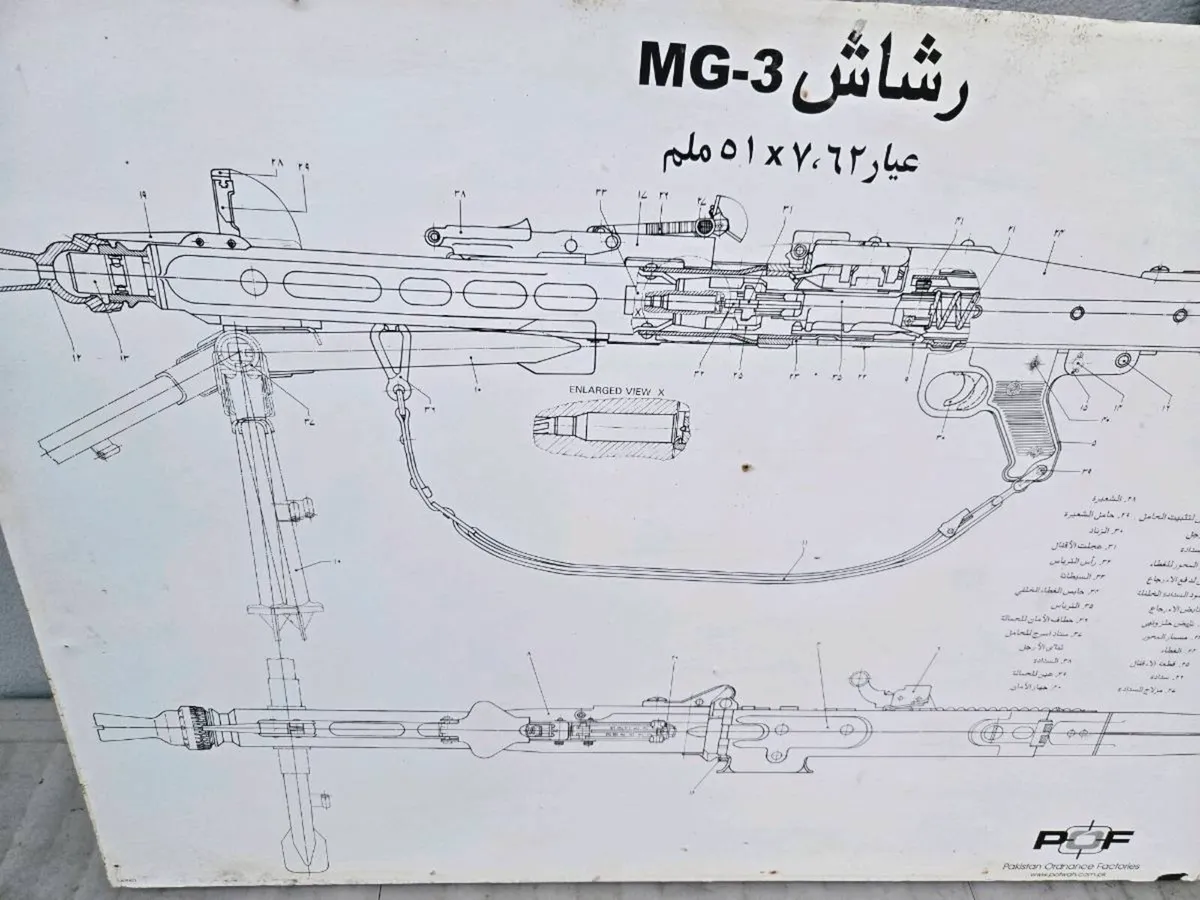 Mg3 Machine Gun Training Diagram - Image 4