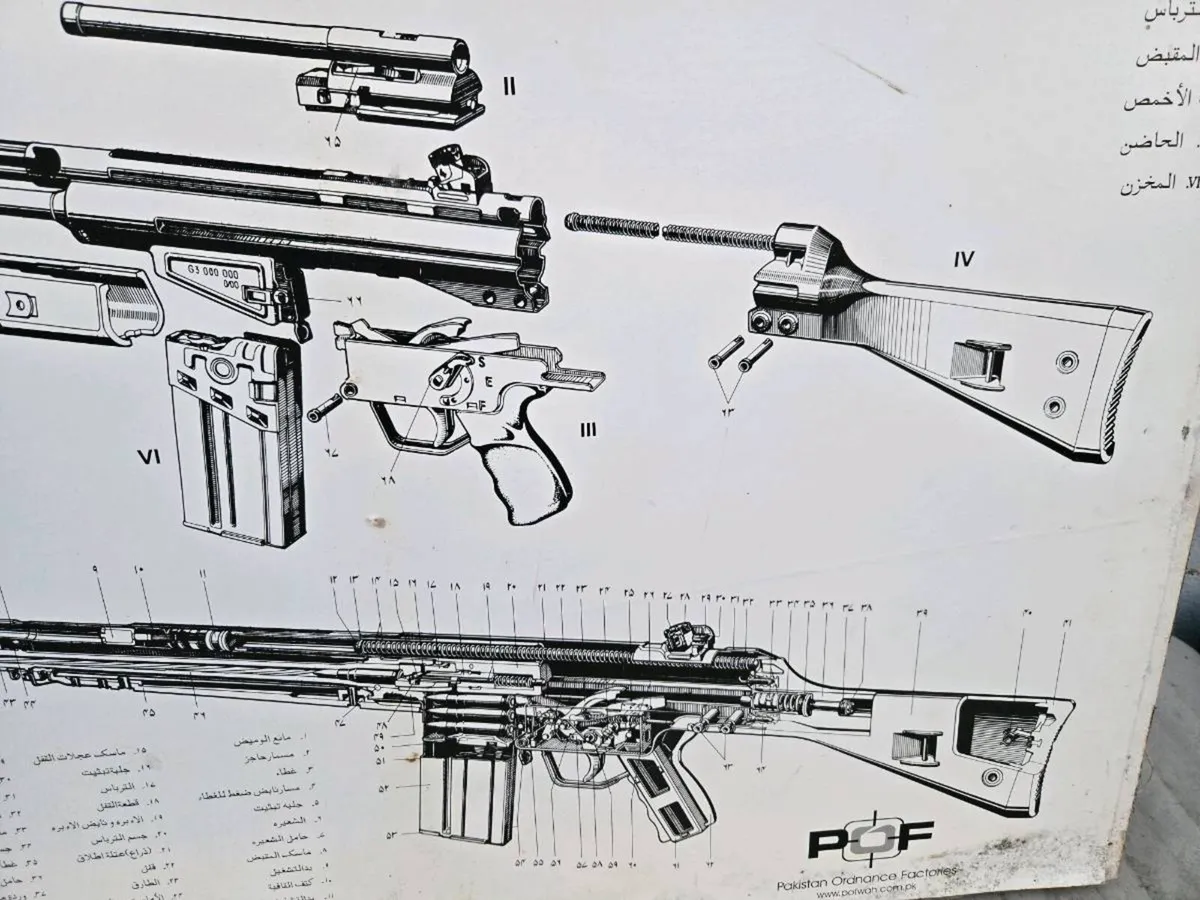 G3 Automatic Rifle Diagram - Image 2