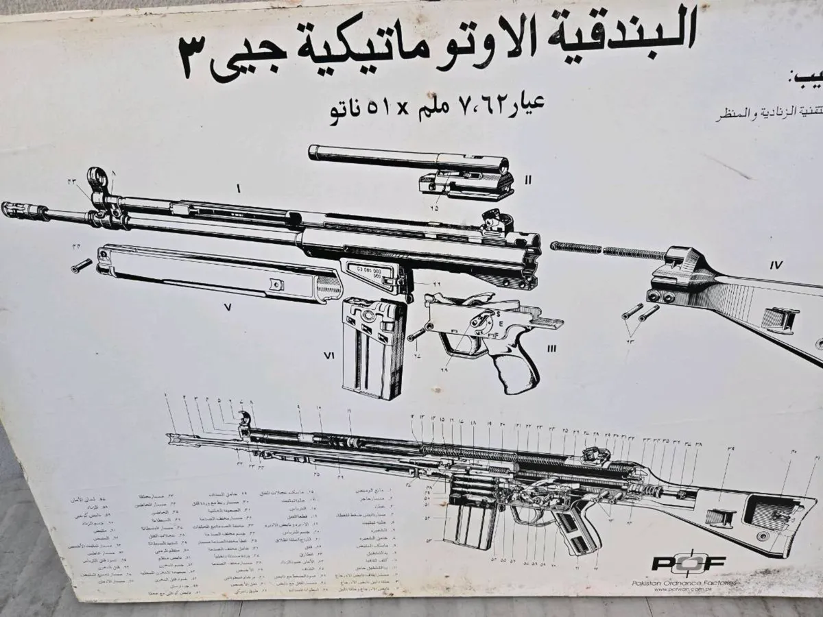 G3 Automatic Rifle Diagram - Image 3
