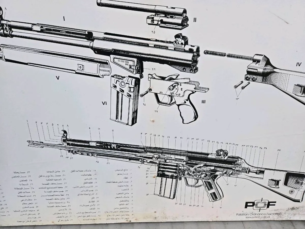 G3 Automatic Rifle Diagram - Image 4