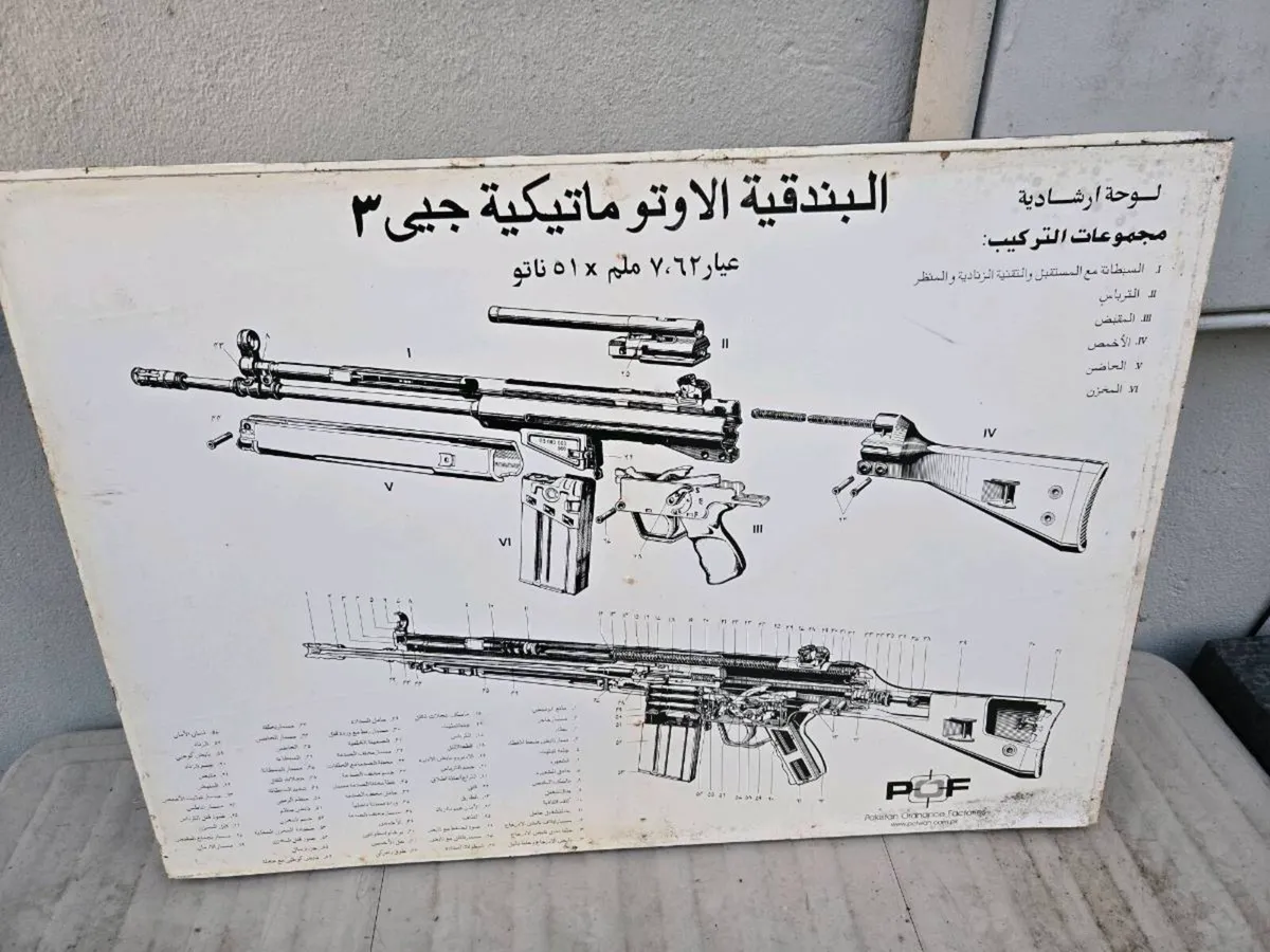 G3 Automatic Rifle Diagram - Image 1