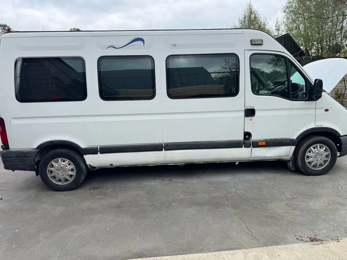 Camper Project - Image 2