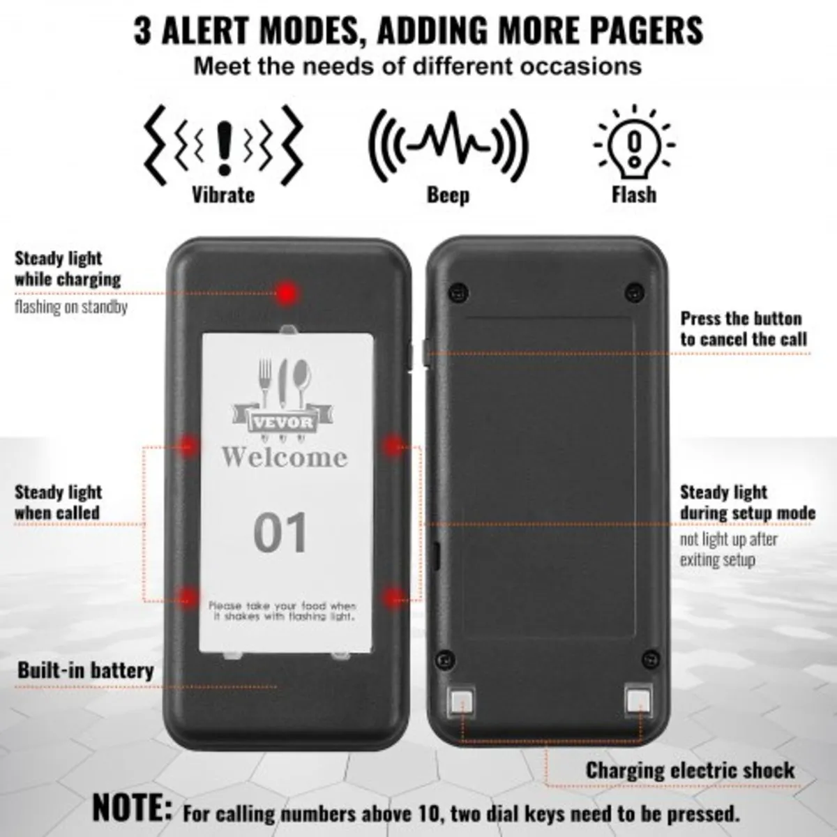 Restaurant Pager System, Wireless 500m Long Range - Image 2