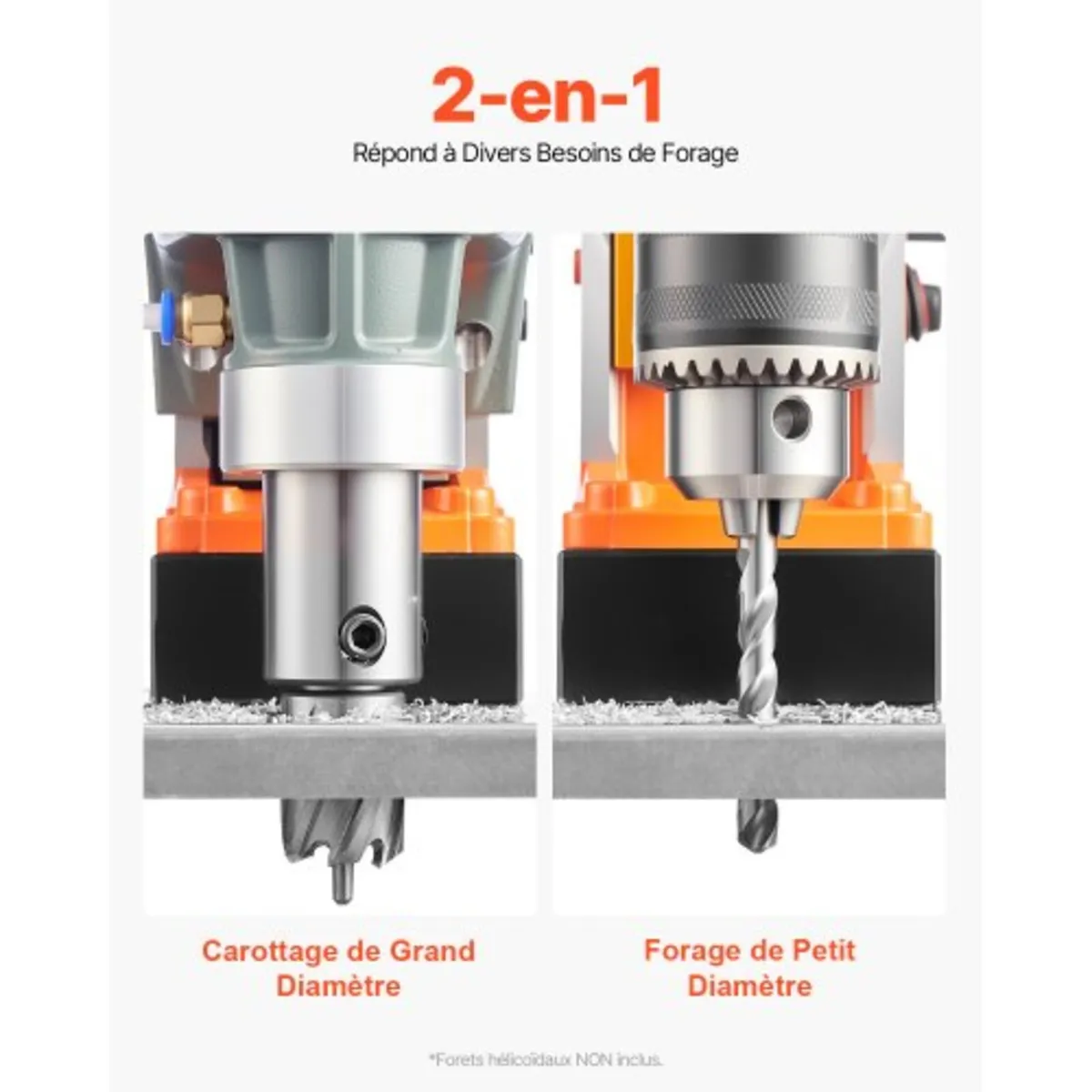 Magnetic Drill, 1450W Motor 1.6 in Boring Diameter - Image 3