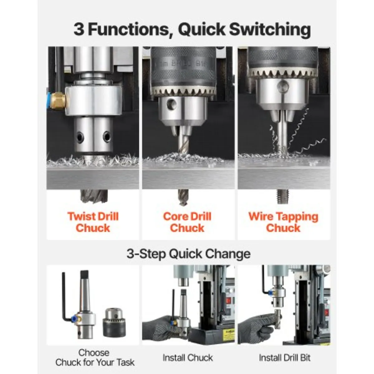 Magnetic Drill Press, 1500 W, 60 mm Boring Diamete - Image 4