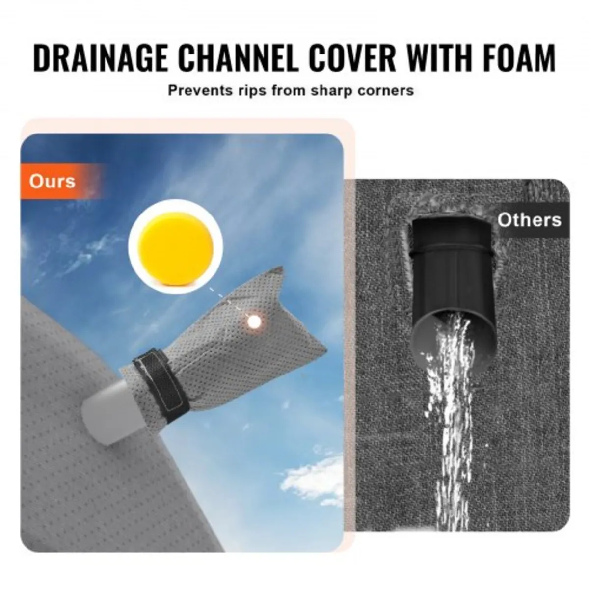 Trailer Travel RV Cover 671.6-731.5 cm Class A Cam - Image 2