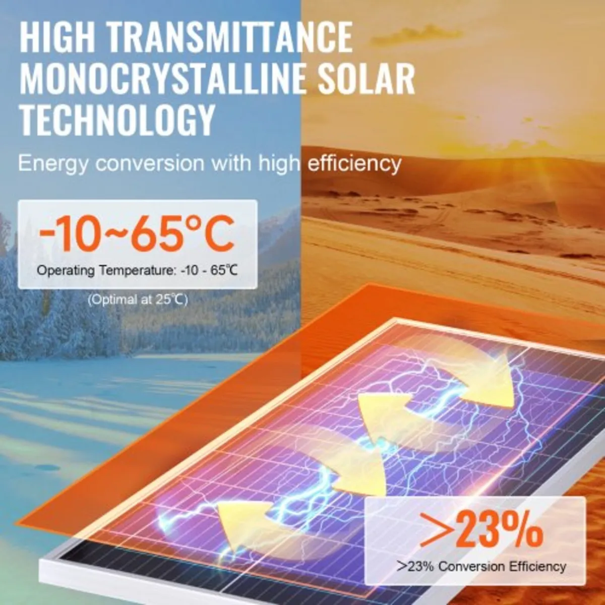 200W Monocrystalline Solar Panel Kit, 2PCS Monocry - Image 2