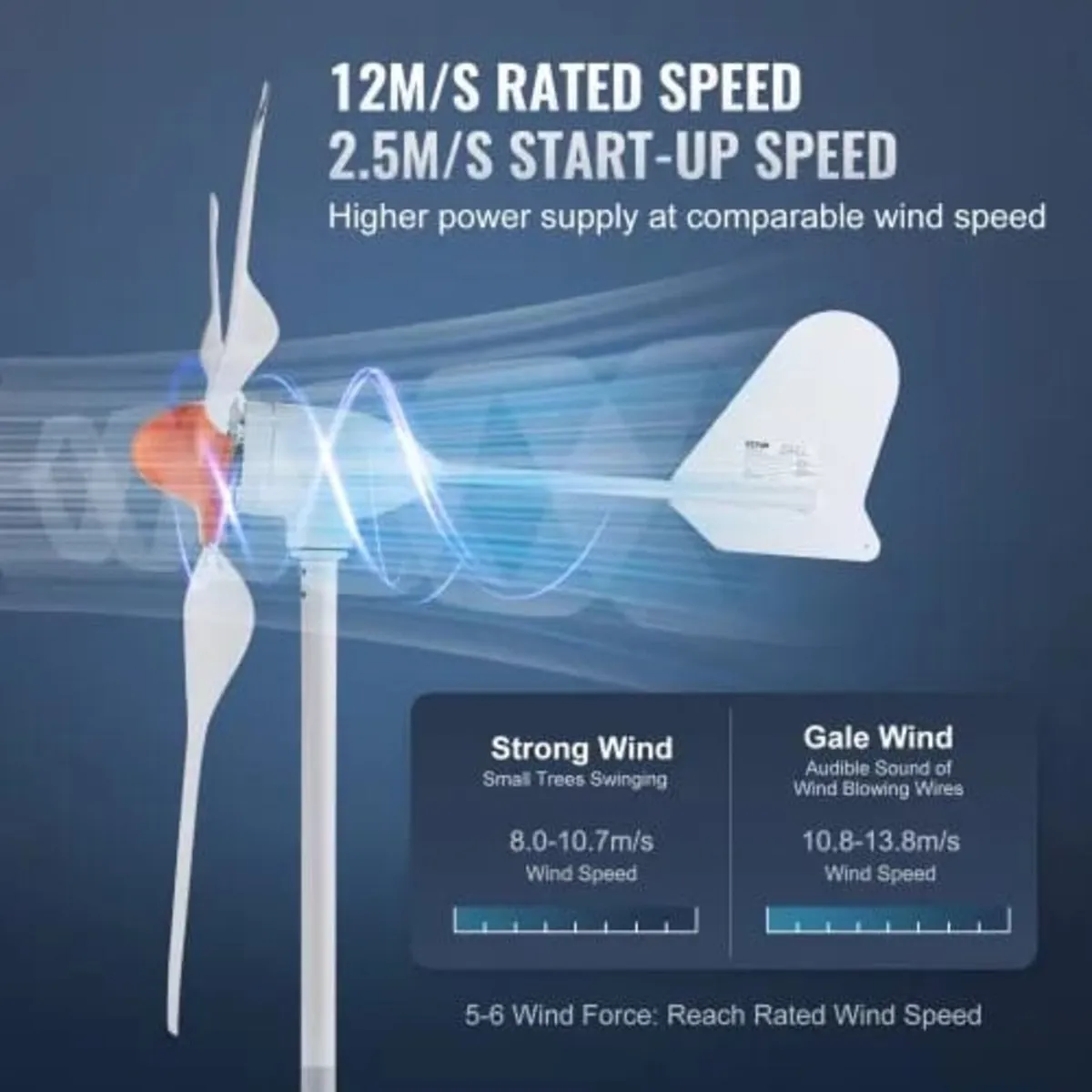 800W Wind Turbine Generator, 12V Wind Turbine Kit, - Image 2