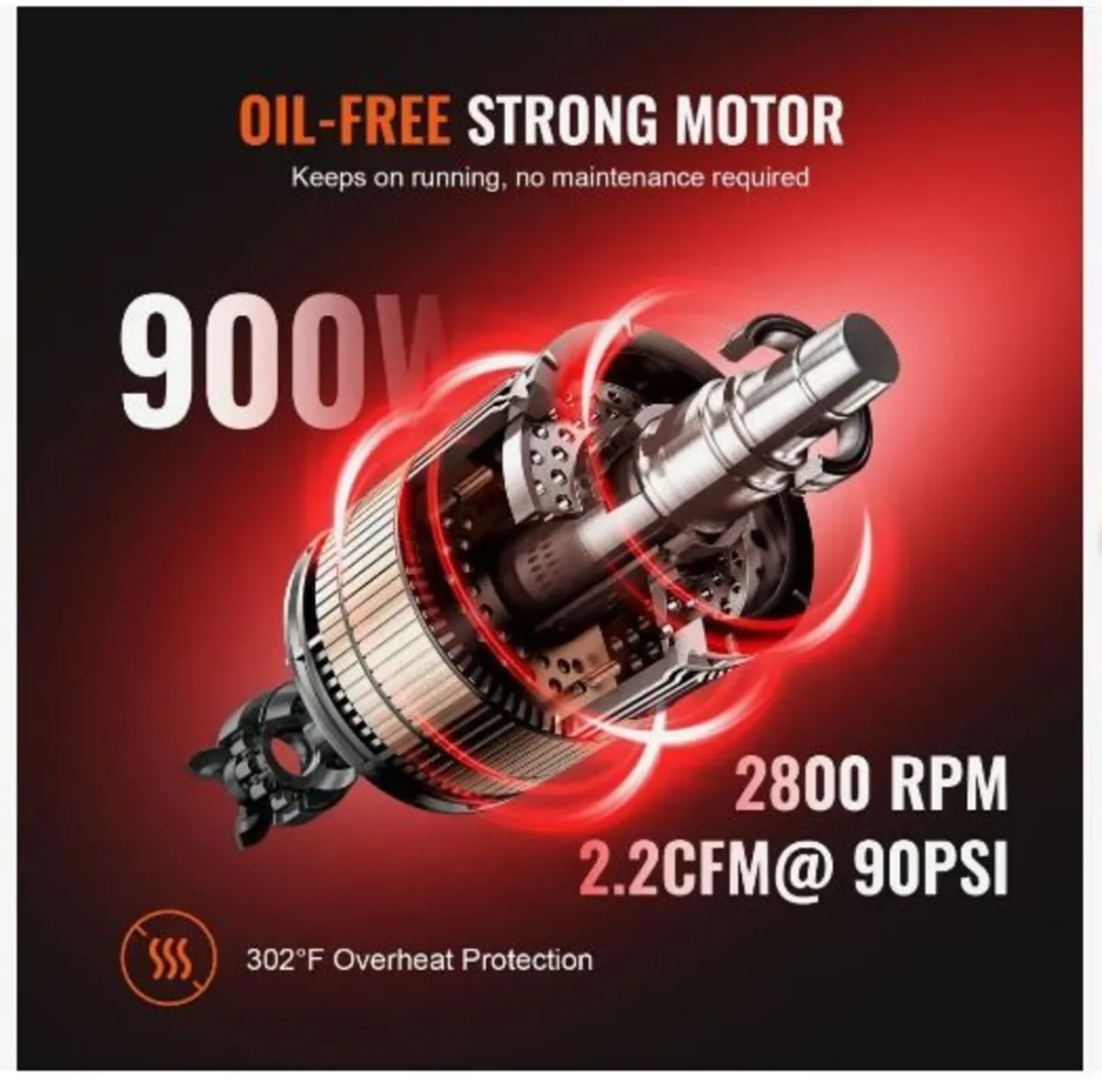Air Compressor 7.9 L 900W - Image 2
