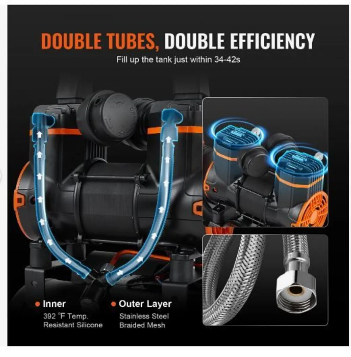 Air Compressor 7.9 L 900W - Image 3