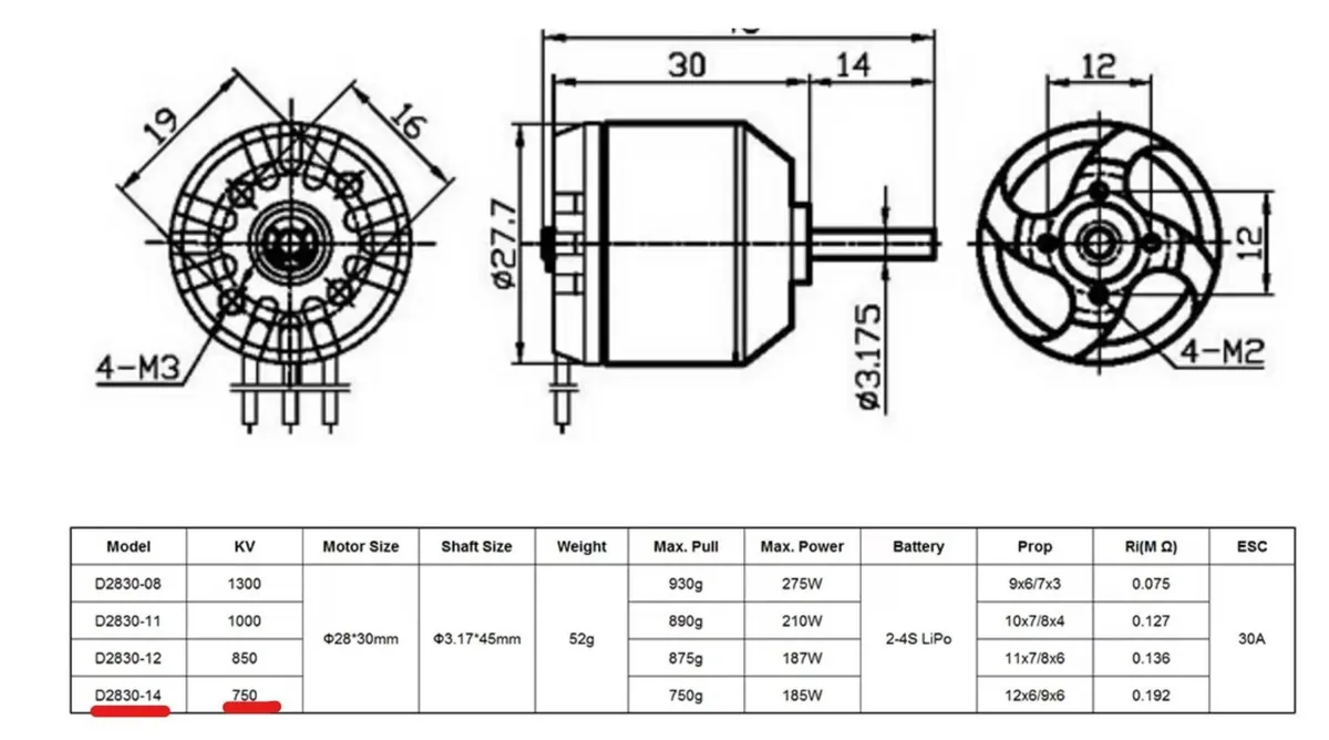 RC Aeroplane Brushless Motor - Image 4
