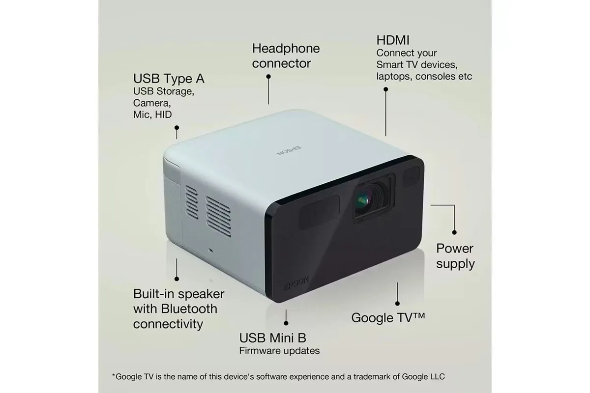 Epson EF-21 Home Projector - Image 2